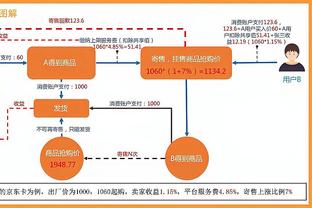 考辛斯加盟云豹新闻发布会啦啦女神为其献花 透露并无回NBA打算