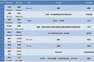 必威betway_app截图4