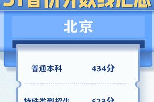 巴克利、加拉格尔数据：每90分钟抢断1.5比2.9，过人2.3比1.2