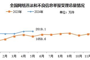 贝尔戈米：米兰优势一直是创新防守体系，现在他们要找回专注度